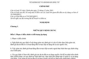 Nghị định 113/2009/NĐ-CP  giám sát và đánh giá đầu tư