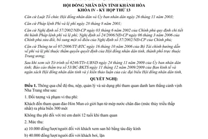 Nghị quyết 23/2009/NQ-HĐND chế độ thu, nộp, quản lý và sử dụng phí tham quan