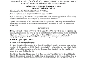 Nghị quyết 141/2009/NQ-HĐND phân cấp quản lý sử dụng tài sản nhà nước Thanh Hóa