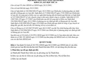 Nghị quyết 140/2009/NQ-HĐND  giá đất Thanh Hoá 2010