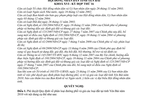 Nghị quyết 17/2009/NQ-HĐND phân loại đường phố giá các loại đất