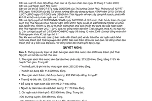 Nghị quyết 12/2009/NQ-HĐND dự toán phân bổ ngân sách năm 2010