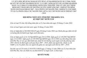 Nghị quyết 191/2009/NQ-HĐND sửa đổi 83/NQ-HĐND 82/2006/NQ-HĐND 120/2007/NQ-HĐND Phú Thọ