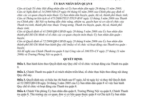 Quyết định 09/2008/QĐ-UBND Quy chế tổ chức hoạt động Thanh tra quận 8