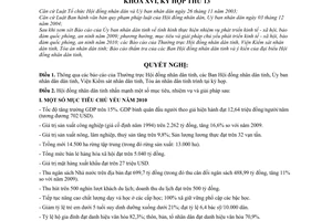 Nghị quyết 30/2009/NQ-HĐND nhiệm vụ phát triển kinh tế - xã hội, bảo đảm quốc phòng, an ninh năm 2010