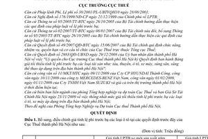 Quyết định 22224/QĐ-CT-THNVDT bảng giá tối thiểu tính lệ phí trước bạ tàu thuyền, ô tô, xe máy, súng săn, súng thể thao