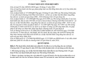 Quyết định 18/2009/QĐ-UBND điều chỉnh định mức phân bổ vốn đầu tư cơ sở hạ tầng