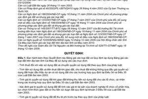 Quyết định 23/2009/QĐ-UBND giá các loại đất trên địa bàn tỉnh Cà Mau