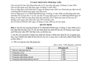 Quyết định 23/2009/QĐ-UBND sửa đổi Quyết định 35/2006/QĐ-UBND định mức phân bổ dự toán chi thường xuyên ngân sách Nhà nước năm 2007