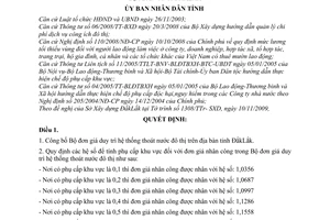 Quyết định 38/2009/QĐ-UBND công bố Bộ đơn giá duy trì hệ thống thoát nước đô thị trên địa bàn tỉnh ĐắkLắk