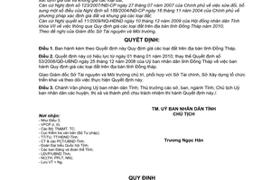 Quyết định 28/2009/QĐ-UBND giá các loại đất trên địa bàn tỉnh Đồng Tháp