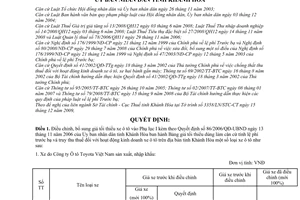 Quyết định 100/2009/QĐ-UBND điều chỉnh bảng giá tối thiểu dùng làm căn cứ tính lệ phí trước bạ truy thu thuế hoạt động kinh doanh xe ô tô