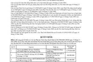 Quyết định 99/2009/QĐ-UBND điều chỉnh bảng giá tối thiểu dùng làm căn cứ tính lệ phí trước bạ truy thu thuế hoạt động kinh doanh xe ô tô