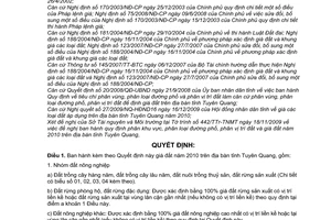 Quyết định 24/2009/QĐ-UBND giá đất năm 2010 trên địa bàn tỉnh Tuyên Quang