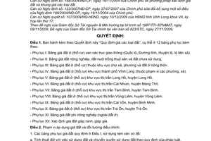 Quyết định 26/2009/QĐ-UBND giá các loại đất