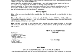Quyết định 36/2009/QĐ-UBND giá các loại đất trên địa bàn tỉnh Hà Nam năm 2010