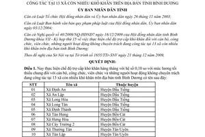 Quyết định 93/2009/QĐ-UBND trợ cấp khó khăn cán bộ công chức viên chức Bình Dương
