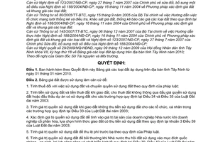 Quyết định 66/2009/QĐ-UBND bảng giá các loại đất áp dụng trên địa bàn tỉnh Tây Ninh năm 2010