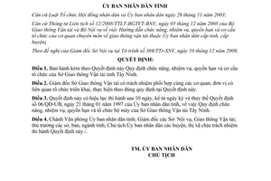 Quyết định 65/2009/QĐ-UBND chức năng nhiệm vụ quyền hạn cơ cấu Sở GTVT Tây Ninh