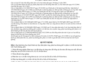 Quyết định 25/2009/QĐ-UBND phân vùng khu vực, đường phố phân vị trí đất trên địa bàn tỉnh Tuyên Quang