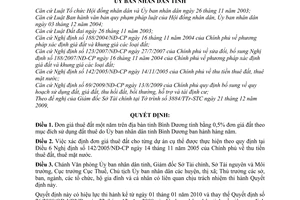 Quyết định 92/2009/QĐ-UBND  đơn giá thuê đất trên địa bàn tỉnh Bình Dương