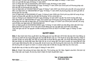 Quyết định 3165/2009/QĐ-UBND bảng giá các loại đất năm 2010 trên địa bàn tỉnh Cao Bằng