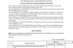 Quyết định 100/2009/QĐ-UBND mức thu lệ phí chứng minh nhân dân đăng ký cư trú trên địa bàn thành phố Hồ Chí Minh