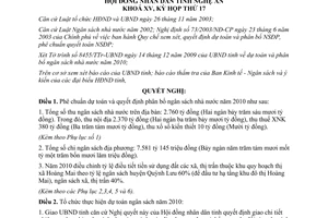 Nghị quyết 285/2009/NQ-HĐND dự toán và phân bổ ngân sách nhà nước tỉnh Nghệ An 2010