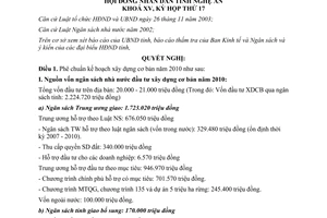 Nghị quyết 286/2009/NQ-HĐND kế hoạch đầu tư xây dựng cơ bản tỉnh Nghệ An 2010