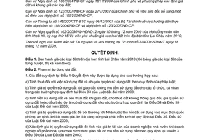 Quyết định 38/2009/QĐ-UBND giá đất Lai Châu 2010