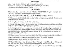 Nghị định 114/2009/NĐ-CP sửa đổi Nghị định 02/2003/NĐ-CP  phát triển quản lý chợ