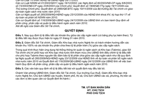 Quyết định 117/2009/QĐ-UBND  tỷ lệ điều tiết các khoản thu ngân sách năm 2010