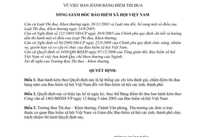 Quyết định 1524/QĐ-BHXH  bảng điểm thi đua