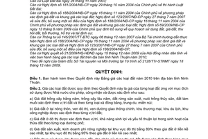 Quyết định 3191/2009/QĐ-UBND giá các loại đất trên địa bàn tỉnh Ninh Thuận năm 2010