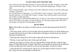 Quyết định 4643/2009/QĐ-UBND hỗ trợ đầu tư xây dựng cơ sở giết mổ gia súc, gia cầm tập trung giai đoạn 2010-2015