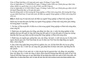 Thông tư 73/2009/TT-BCA  Danh mục bí mật nhà nước độ Mật ngành Nông nghiệp Phát triển nông thôn