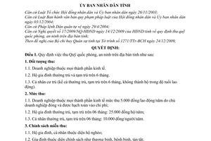 Quyết định 61/2009/QĐ-UBND  thu Quỹ quốc phòng, an ninh trên địa bàn tỉnh Bình Phước