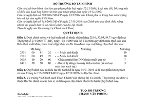 Quyết định 3291/QĐ-BTC đính chính Thông tư  216/2009/TT-BTC mức thuế suất Biểu thuế xuất khẩu, nhập khẩu ưu đãi