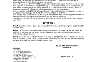 Quyết định 22/2009/QĐ-UBND giá các loại đất áp dụng trên địa bàn tỉnh Bến Tre năm 2010