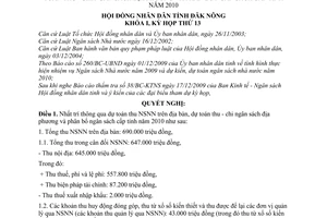 Nghị quyết 11/2009/NQ-HĐND thông qua dự toán thu ngân sách nhà nước