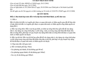 Quyết định 52/2009/QĐ-UBND  hạn mức đất ở