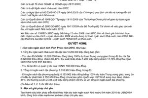 Nghị quyết 31/2009/NQ-HĐND dự toán ngân sách Nhà nước Vĩnh Phúc 2010