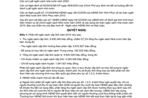 Nghị quyết 32/2009/NQ-HĐND phân bổ ngân sách cấp tỉnh 2010 Vĩnh Phúc