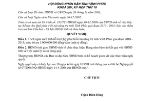 Nghị quyết 22/2009/NQ-HĐND trích ngân sách hỗ trợ Quỹ phát triển tài năng trẻ