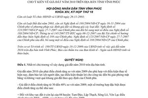 Nghị quyết 27/2009/NQ-HĐND giá đất 2010 Vĩnh phúc
