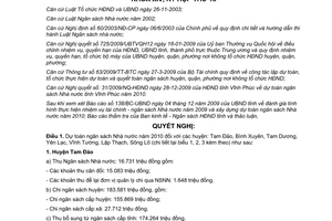 Nghị quyết 33/2009/NQ-HĐND thu chi ngân sách huyện không Hội đồng nhân dân Vĩnh Phúc 2010
