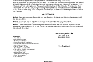 Quyết định 124/2009/QĐ-UBND  giá các loại đất trên địa bàn thành phố Hà Nội năm 2010