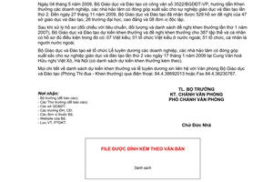 Thông báo 955/TB-GDDĐT kết quả xử lý hồ sơ đề nghị khen thưởng các doanh nghiệp, nhà hảo tâm có đóng góp xuất sắc phát triển sự nghiệp giáo dục