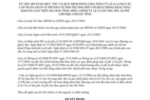 Quyết định 51/2009/QĐ-UBND bổ sung mức thu quy định phân chia theo tỷ lệ