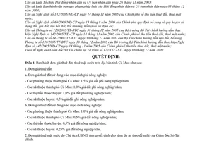 Quyết định 27/2009/QĐ-UBND đơn giá thuê đất, thuê mặt nước trên địa bàn tỉnh Cà Mau